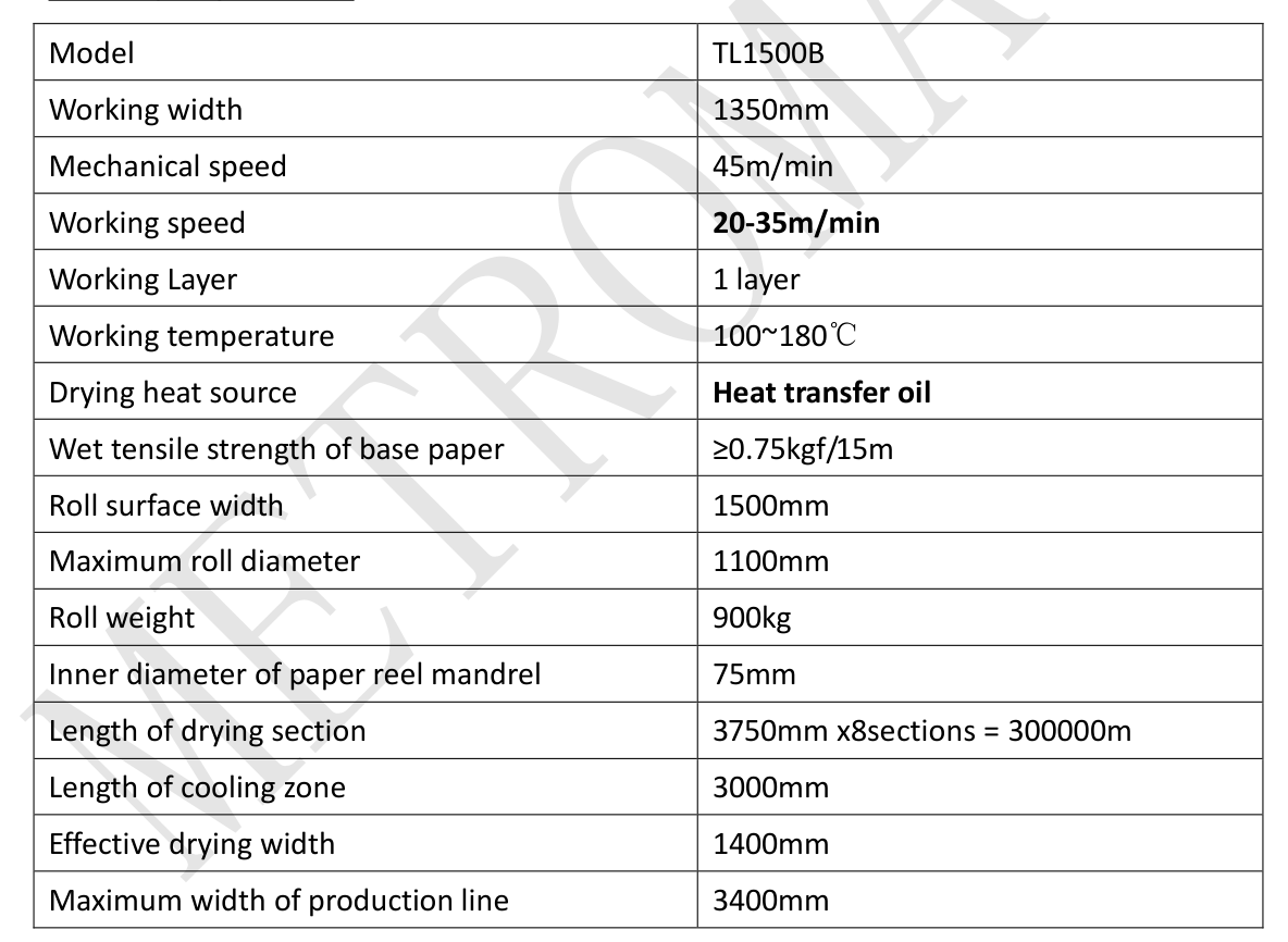 Horizontal Impregnation Melamine Paper Production line (图1)