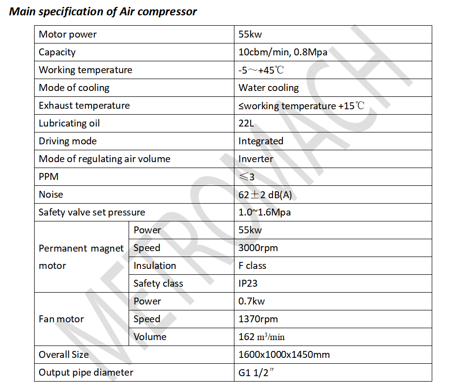 Screw Air Compressor(图1)